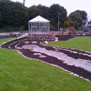 Garten- und Landschaftsbau